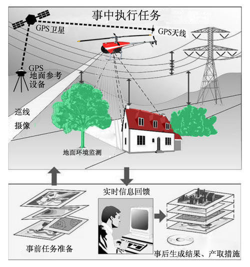&#26131;&#28216;&#40;&#20013;&#22269;&#41;&#121;&#105;&#121;&#111;&#117;